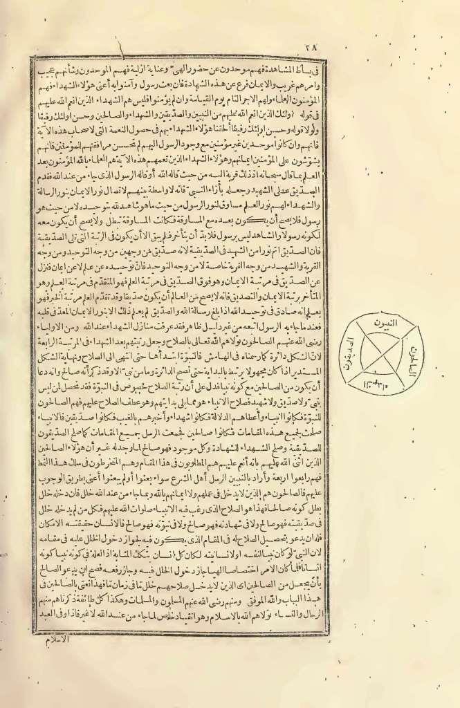 futmak.com - Page 28 - from part Two of the first Boulaq edition